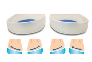 Heel Cups for Pronation and Supination
