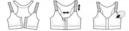 Post-Mastectomy Bra - Provides Firm Compression Level 2 to Support Surgical Site & Assist Drainage - Image 4