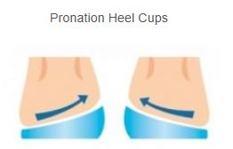 Pronation Heel Cups